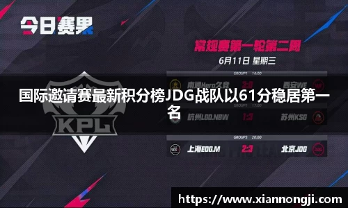 国际邀请赛最新积分榜JDG战队以61分稳居第一名
